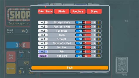r/balatro on Reddit: I beat Balatro's hardest challenge with a .